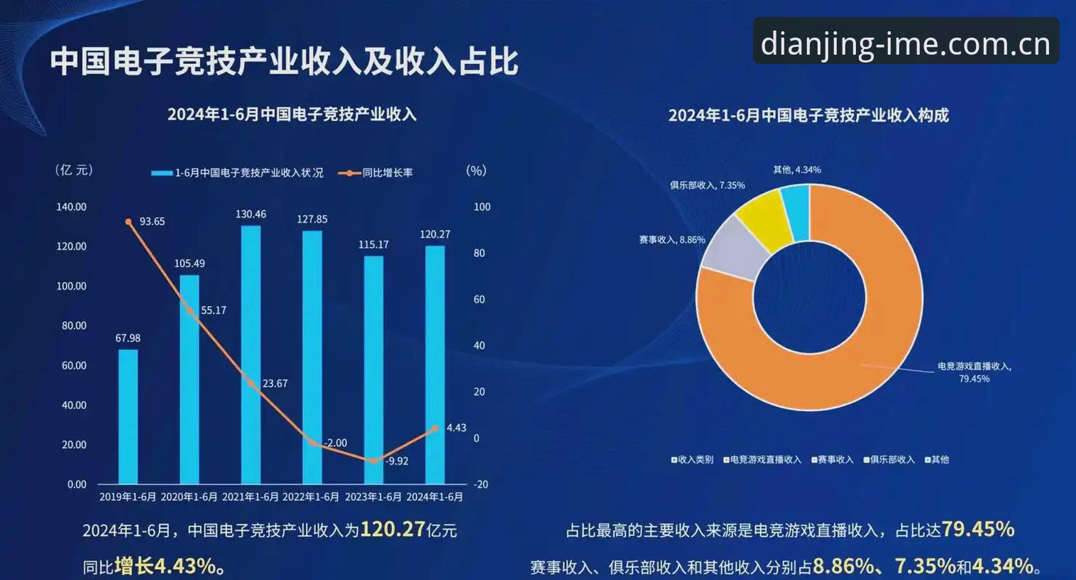 爱电竞娱乐app下载 资深用户分享:im电竞平台视角下爱电竞娱乐app下载的使用心得与趋势观察